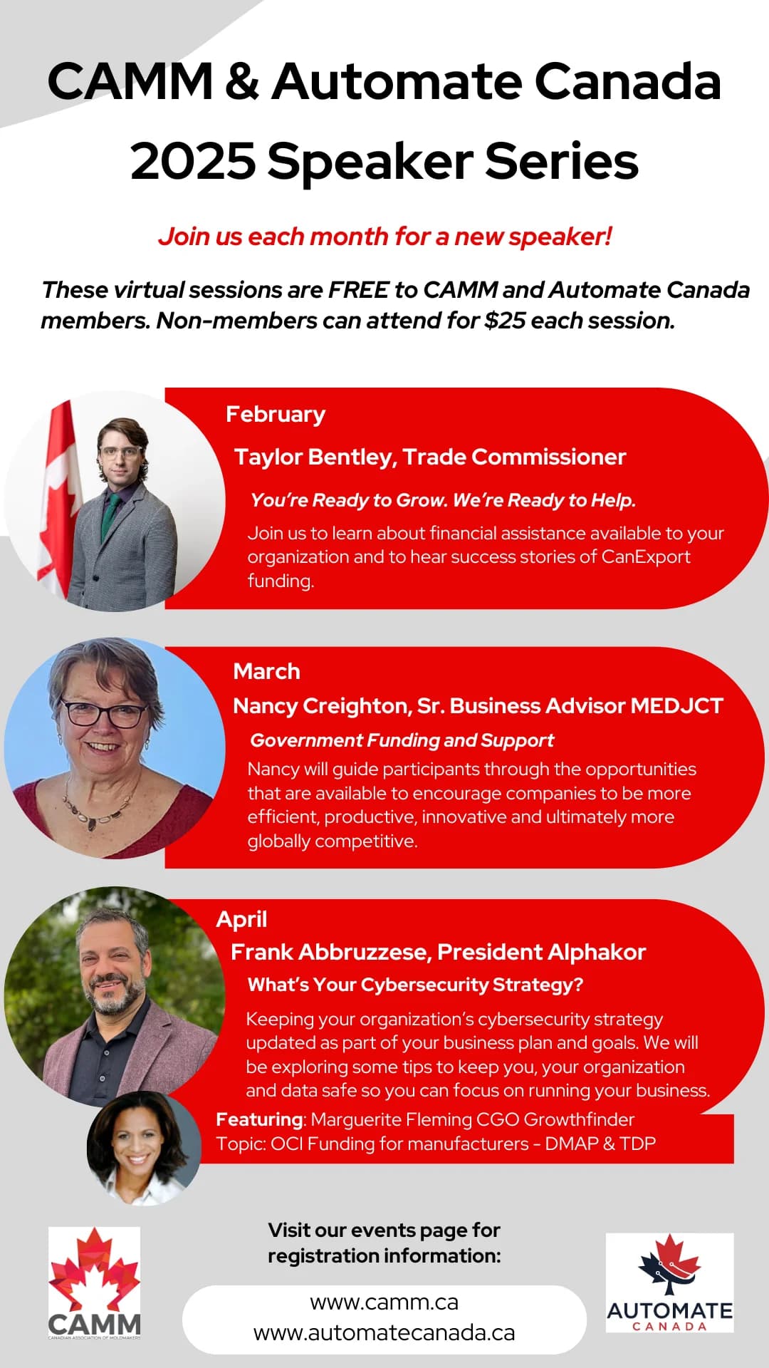 Canadian cybersecurity funding 2025-2026: Trends and Opportunities